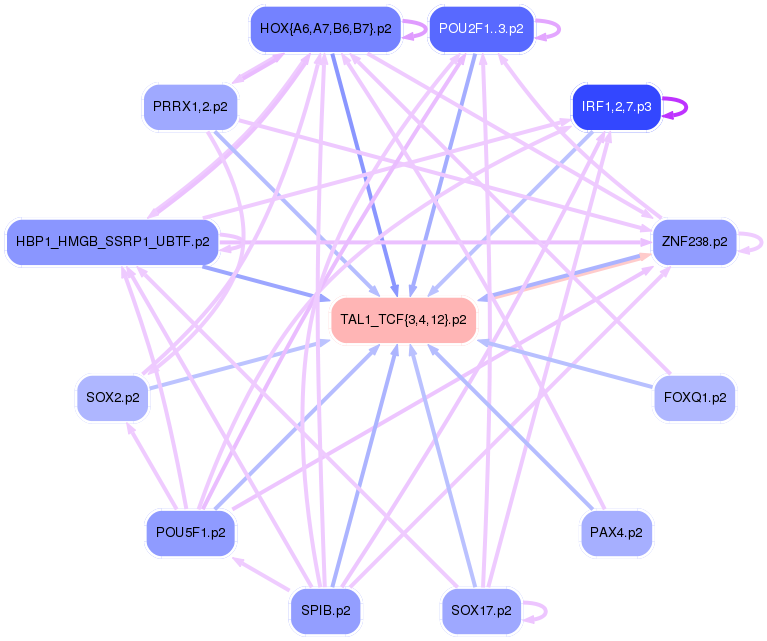 PNG image of the network